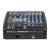 PreSonus StudioLive AR8 USB 